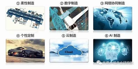 工业互联网在新基建热潮中驶入快车道的路径