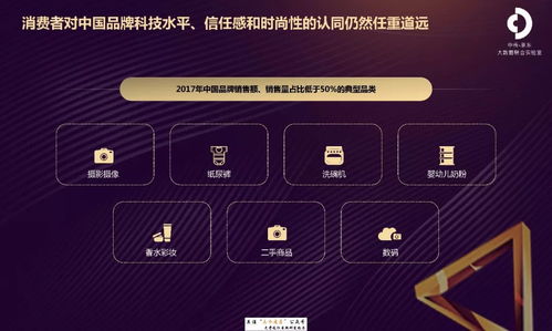 2018年中国互联网品牌发展报告 京东视角下的互联网销售新格局