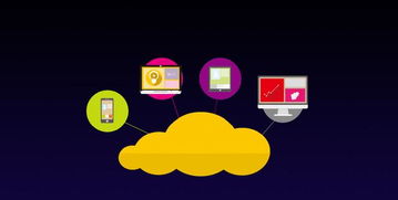 昆宏科技 三步走战略，助力企业新人快速掌握网络营销与互联网销售